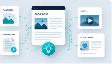 Content Marketing